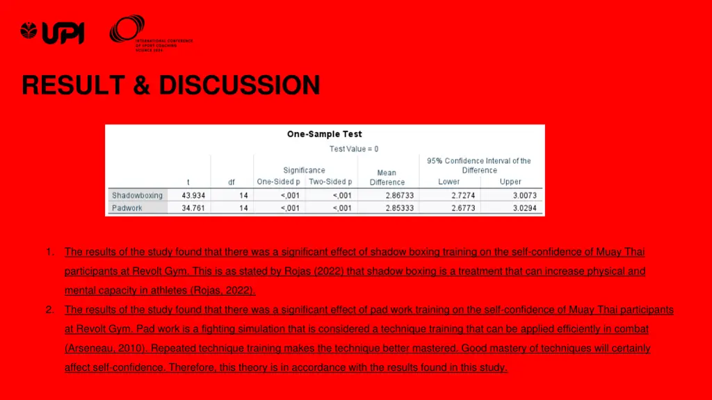 result discussion