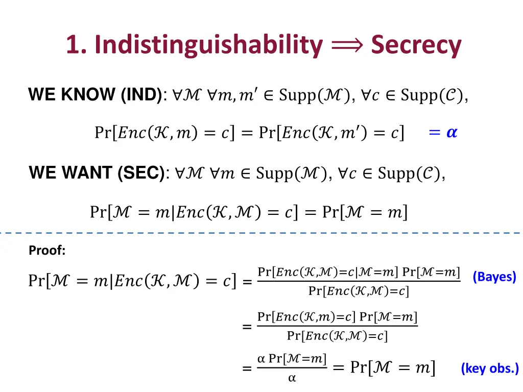 1 indistinguishability secrecy 1