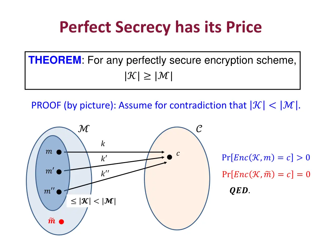 perfect secrecy has its price 1