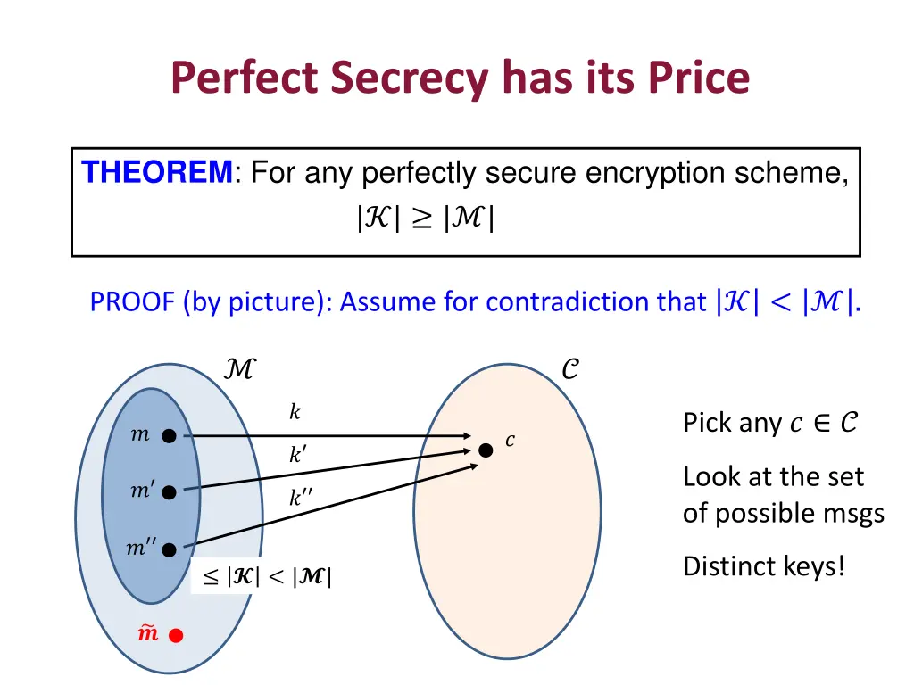 perfect secrecy has its price