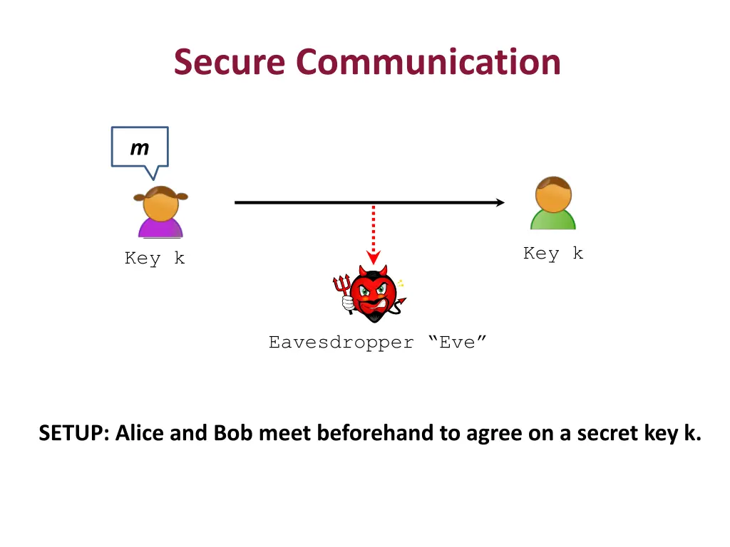 secure communication 1