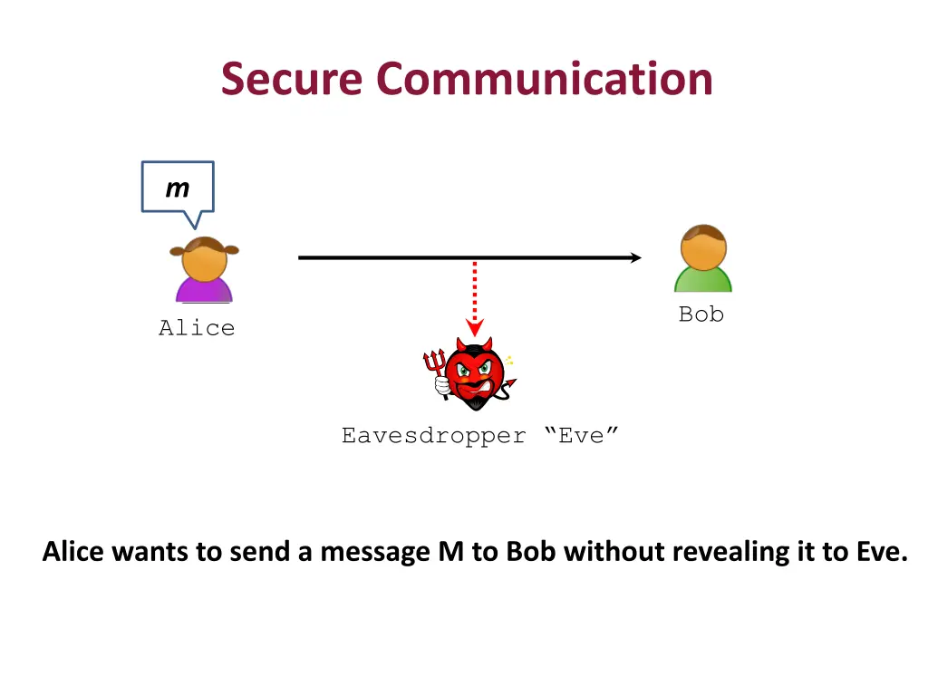 secure communication