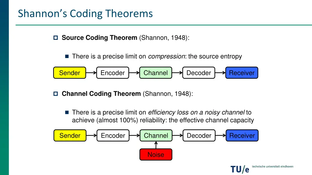 shannon s coding theorems