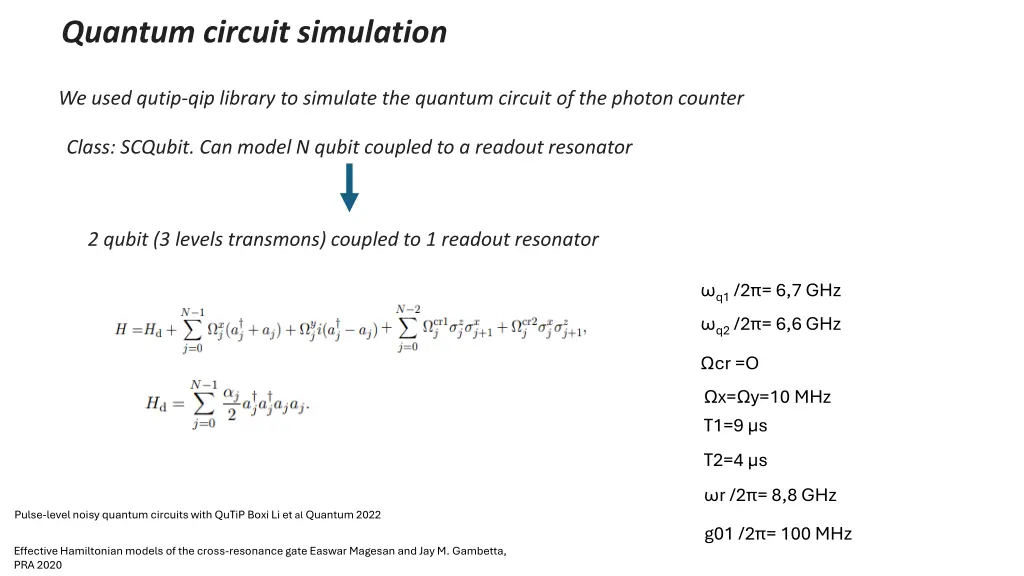 quantum circuit simulation