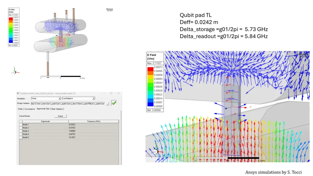 qubit pad tl deff 0 0242 m delta storage