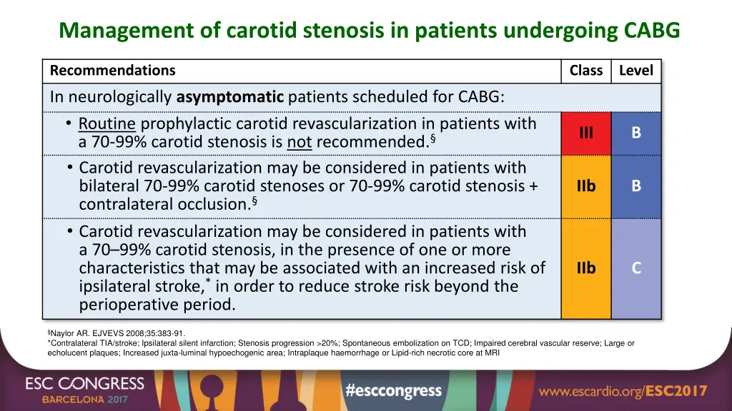 management of carotid stenosis in patients