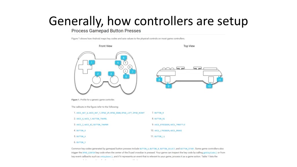 generally how controllers are setup