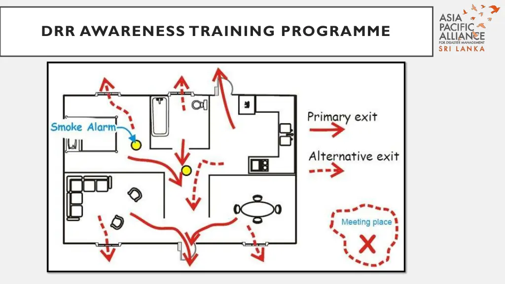 drr awareness training programme