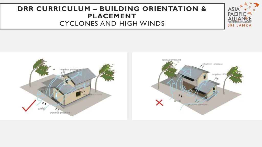 drr curriculum building orientation placement