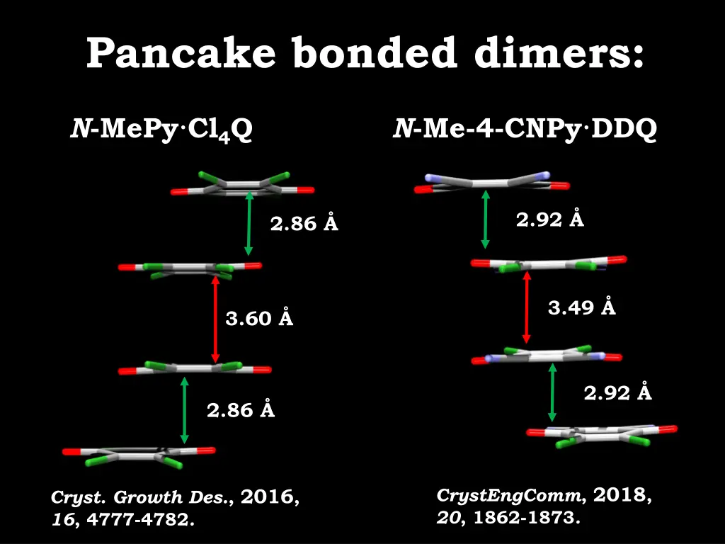 pancake bonded dimers 2