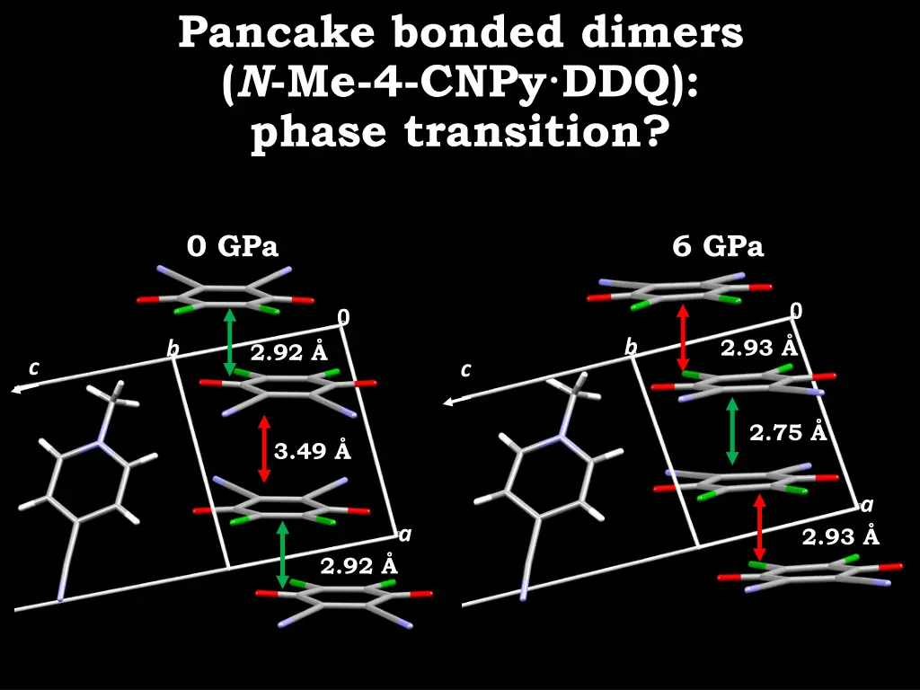 pancake bonded dimers n me 4 cnpy ddq phase