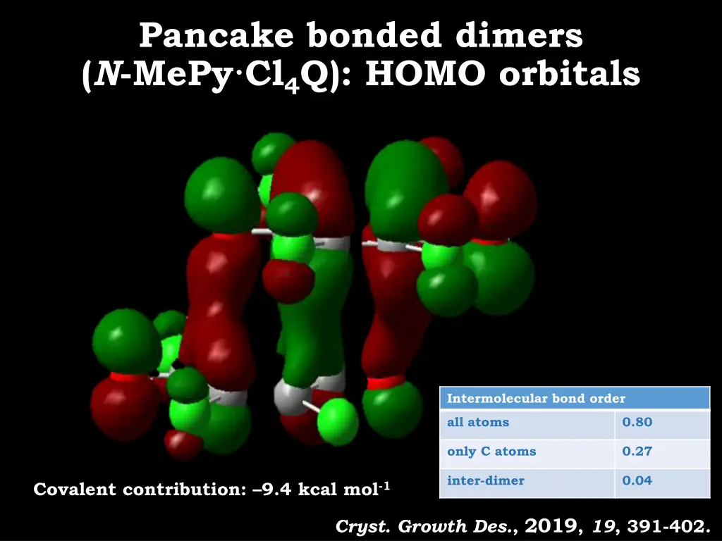 pancake bonded dimers n mepy cl 4 q homo orbitals