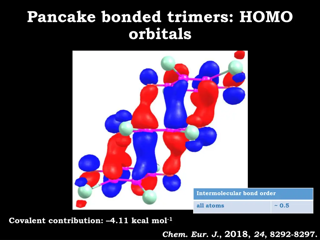 pancake bonded trimers homo orbitals