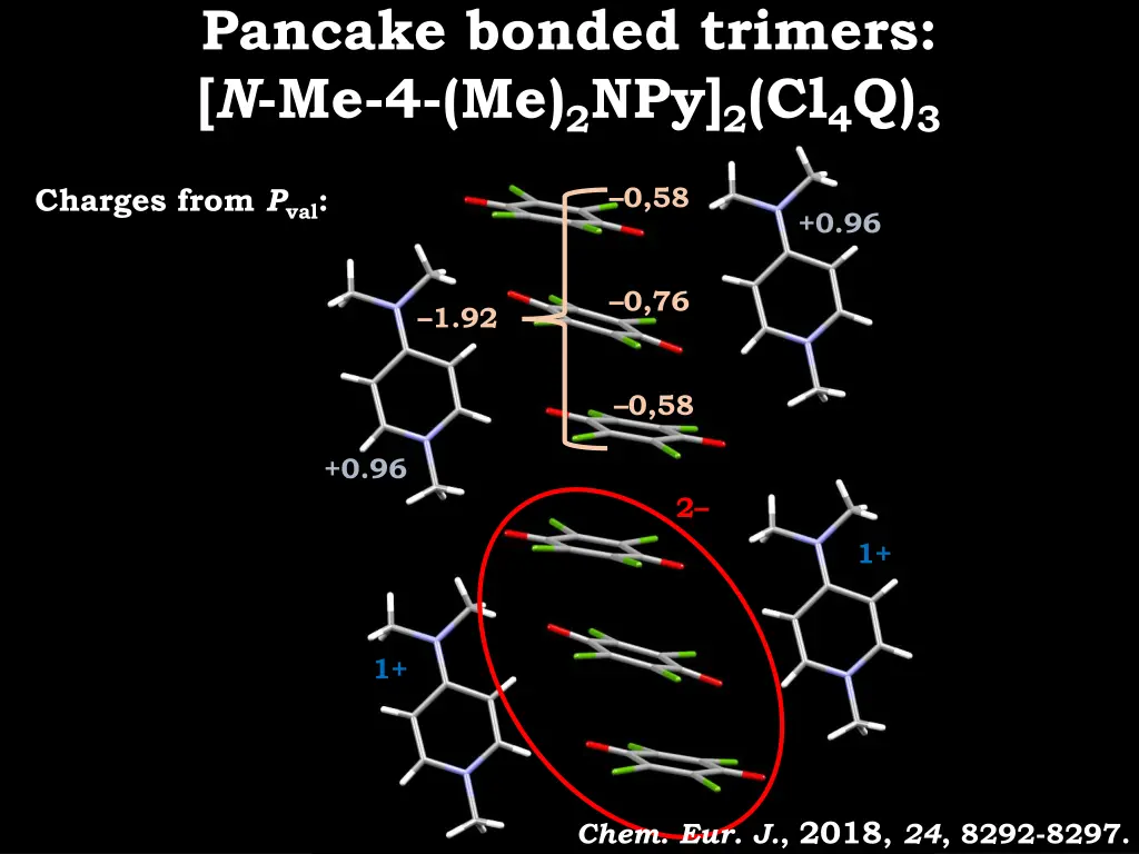 pancake bonded trimers n me 4 me 2 npy 2 cl 4 q 3