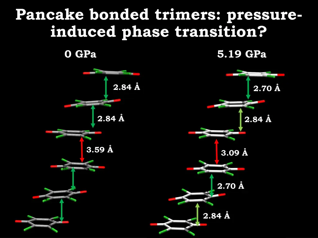 pancake bonded trimers pressure induced phase 1