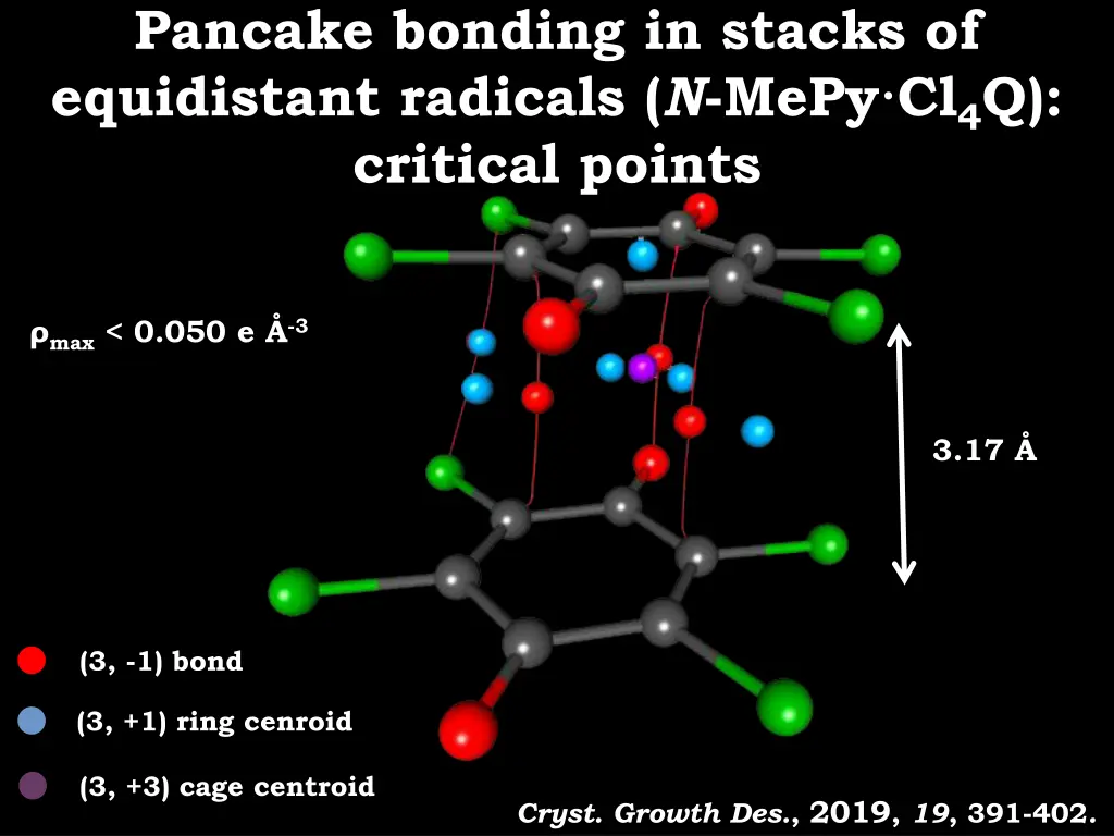 pancake bonding in stacks of equidistant radicals 2