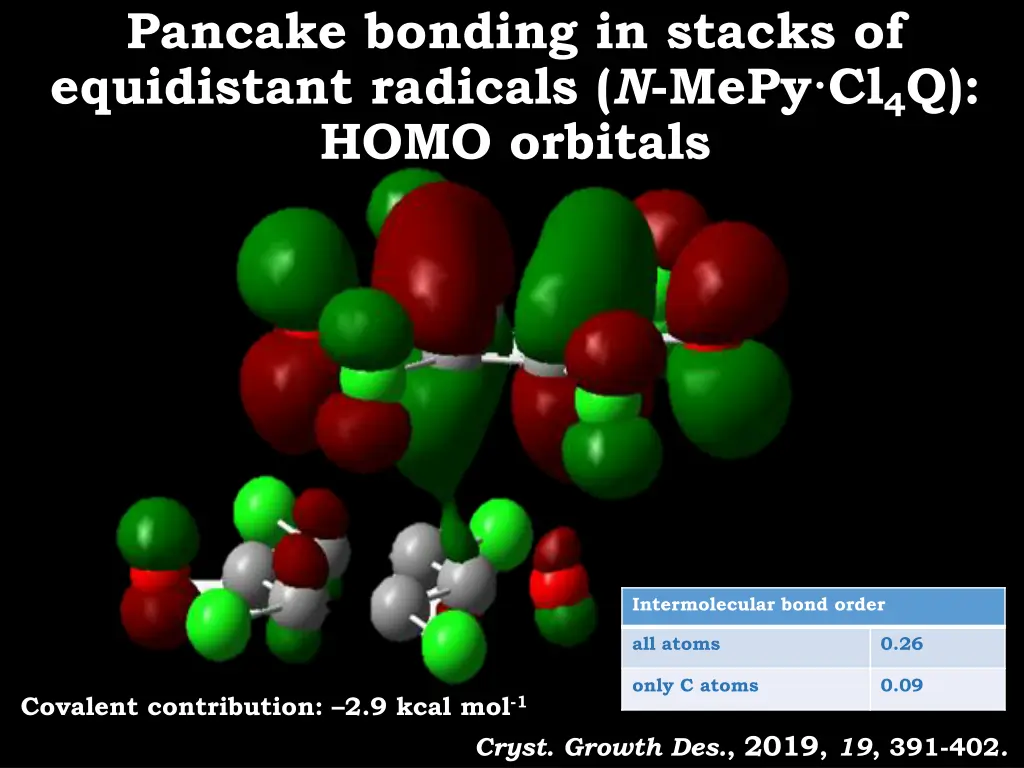 pancake bonding in stacks of equidistant radicals 3