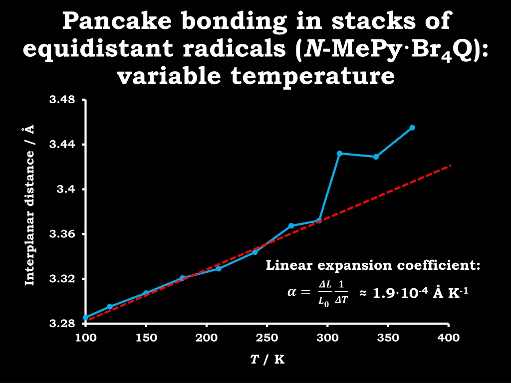 pancake bonding in stacks of equidistant radicals 4