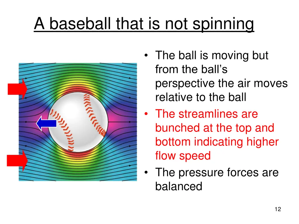 a baseball that is not spinning