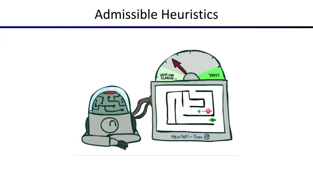 admissible heuristics