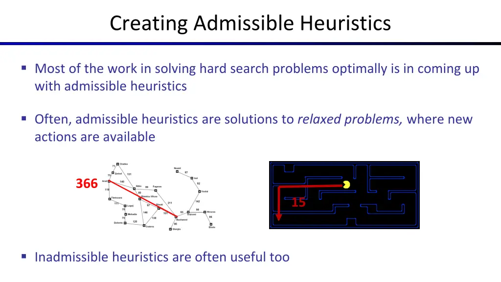 creating admissible heuristics