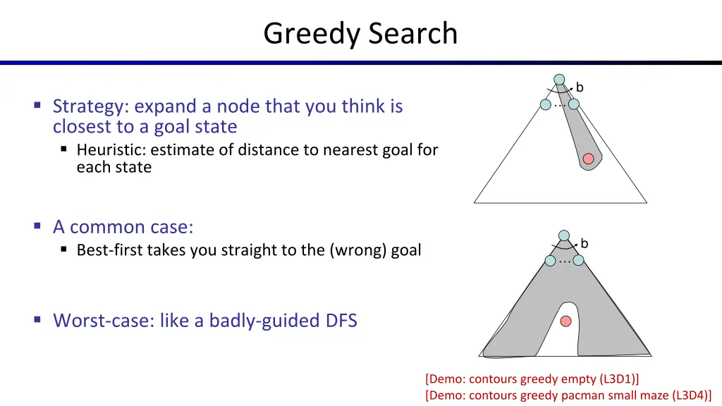 greedy search 2