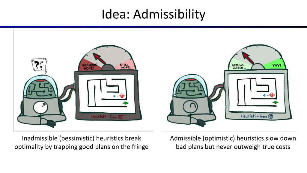 idea admissibility