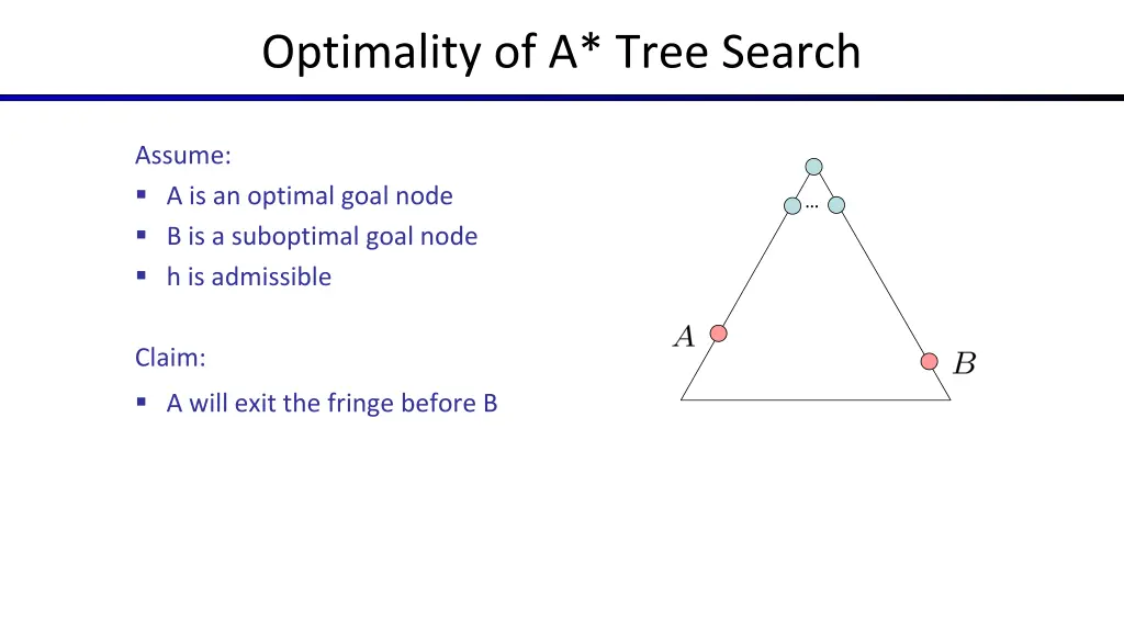 optimality of a tree search 1