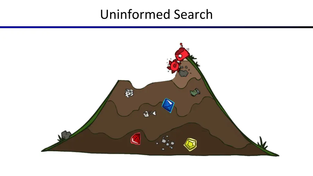 uninformed search