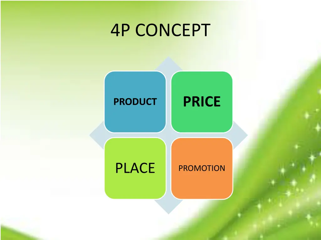 4p concept