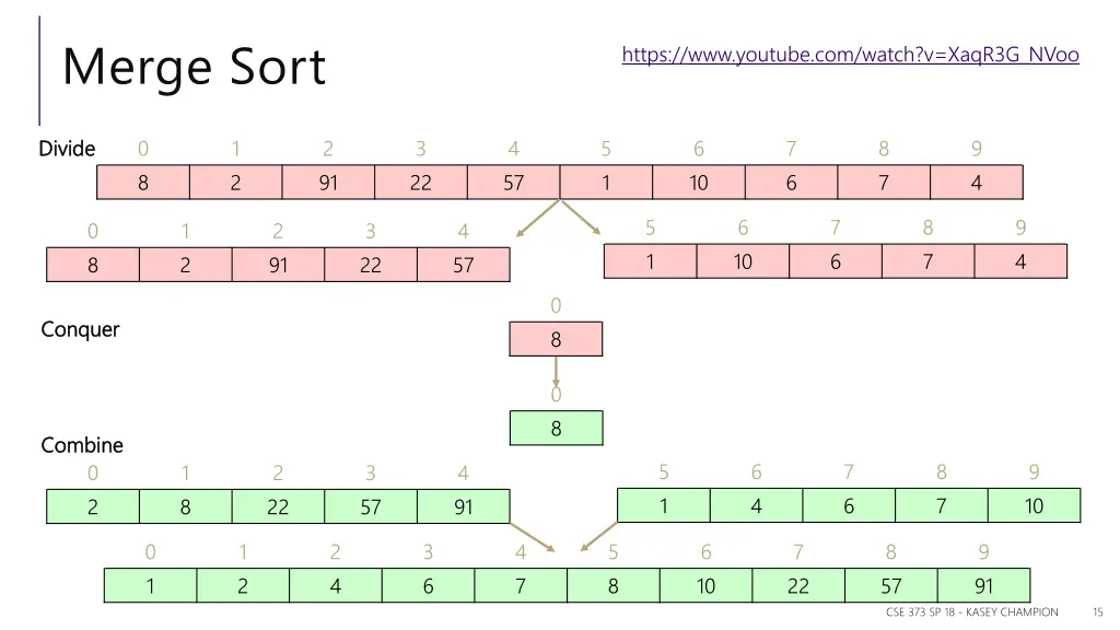 merge sort