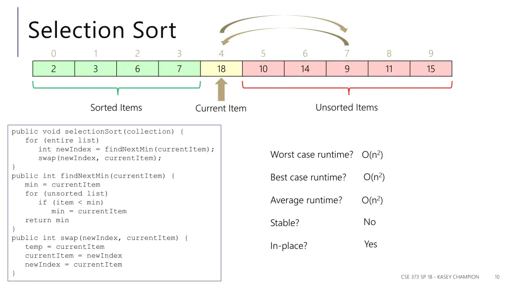 selection sort 0 1 2 3