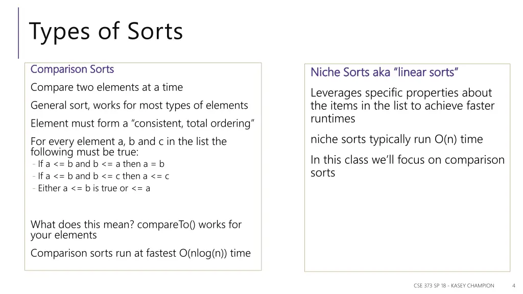 types of sorts