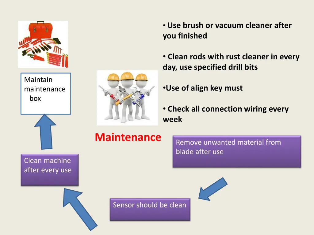 use brush or vacuum cleaner after you finished