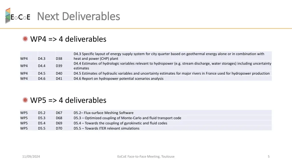 next deliverables next deliverables 1