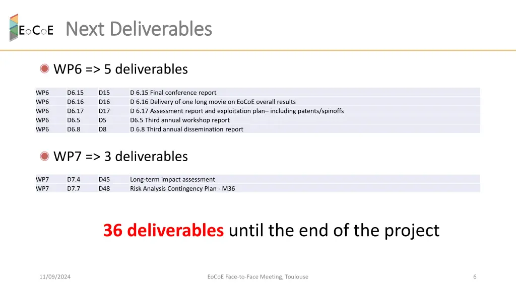 next deliverables next deliverables 2