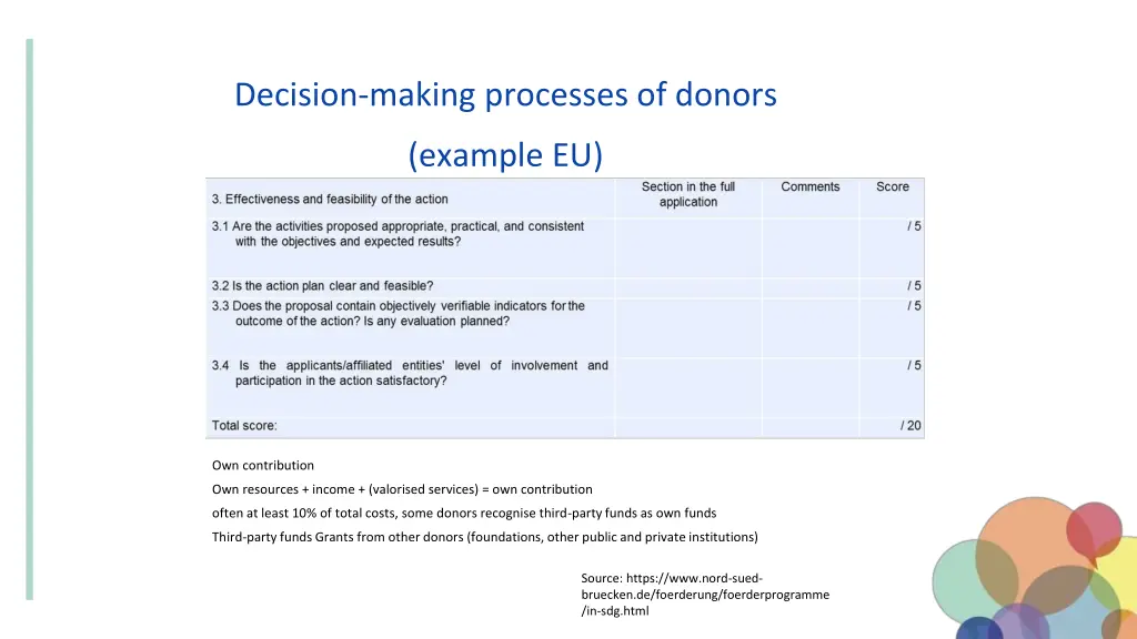 decision making processes of donors