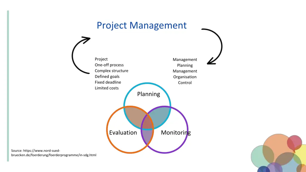 project management 1