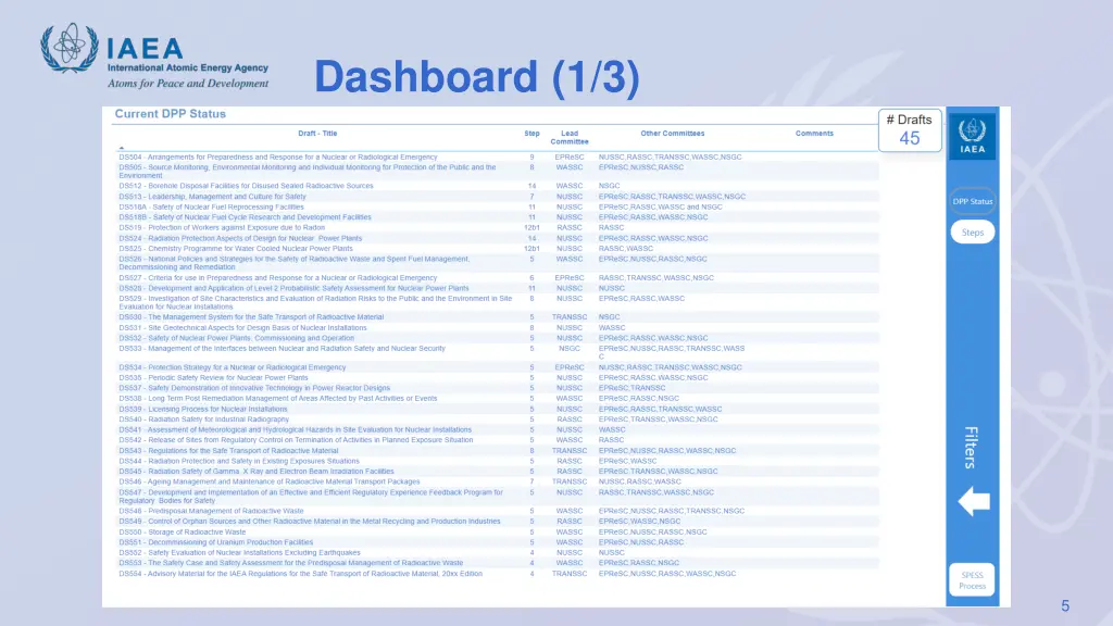 dashboard 1 3