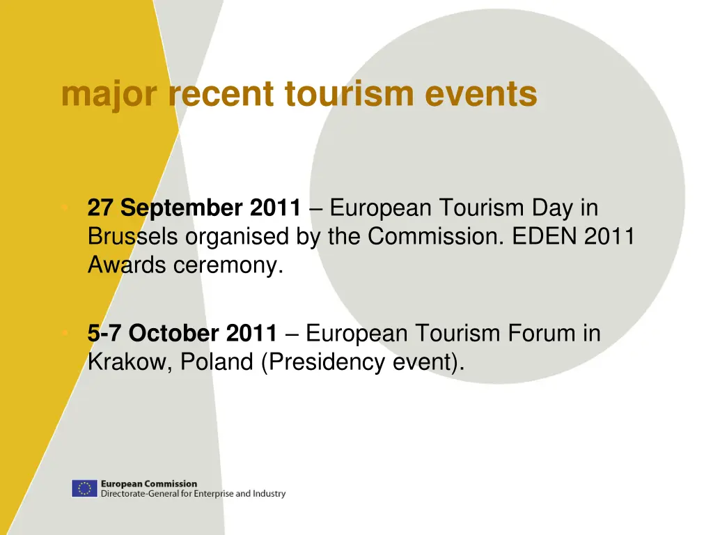 major recent tourism events