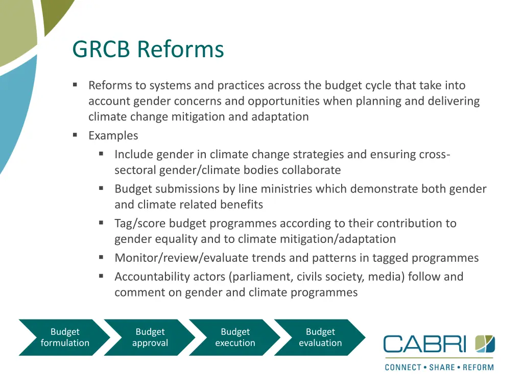 grcb reforms