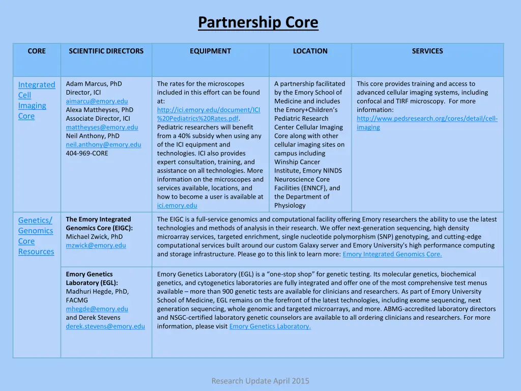 partnership core