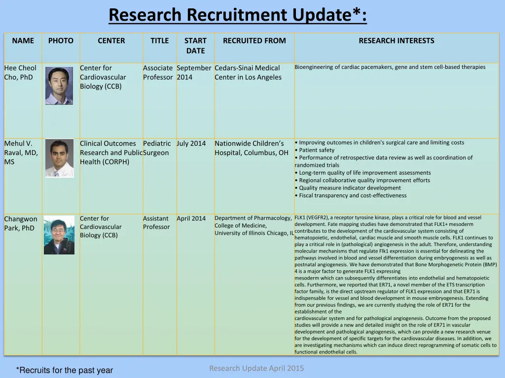 research recruitment update 1