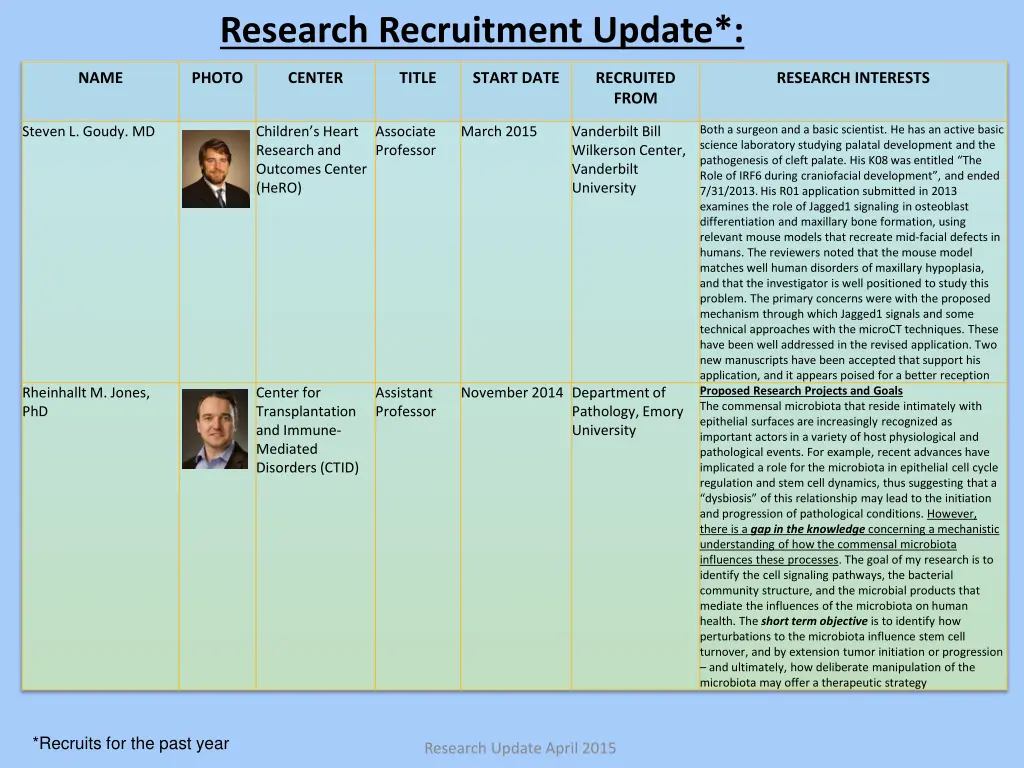 research recruitment update