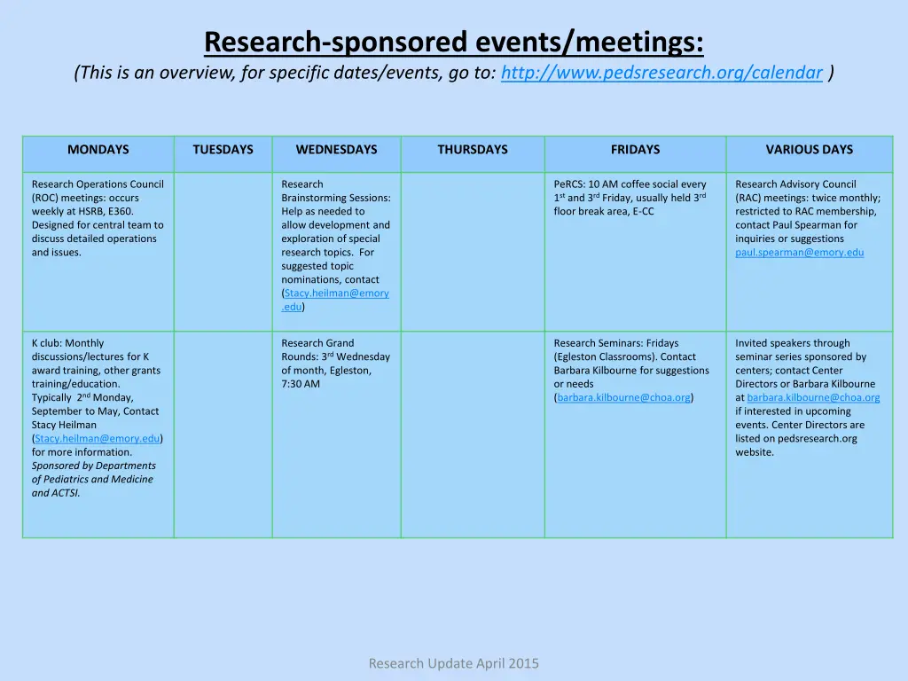 research sponsored events meetings this