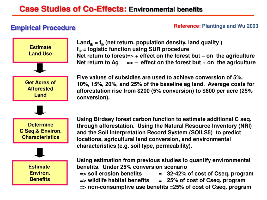 case studies of co effects environmental benefits