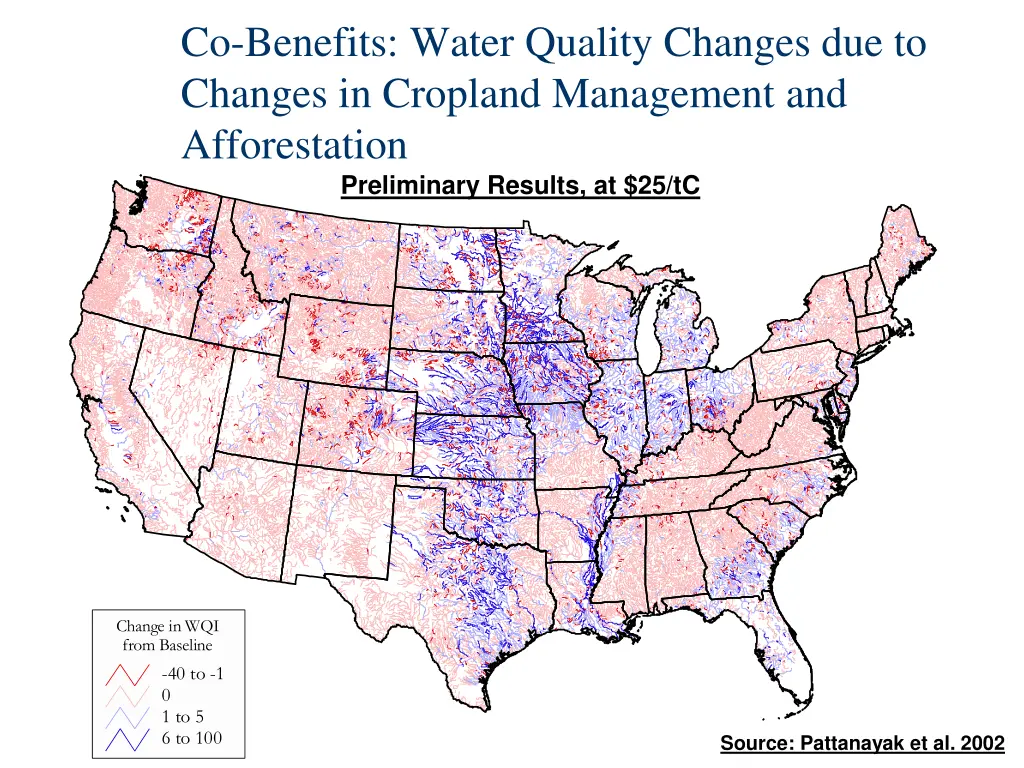 co benefits water quality changes due to changes