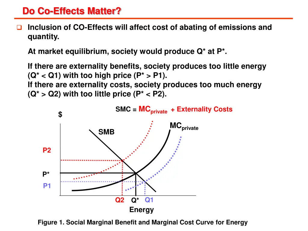 do co effects matter 2