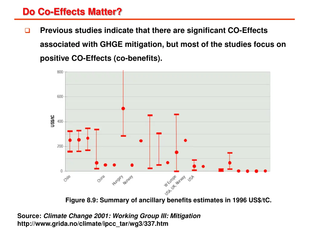 do co effects matter