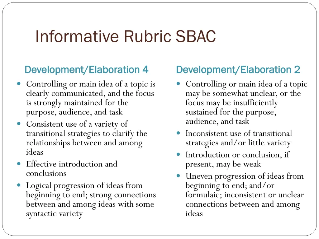 informative rubric sbac